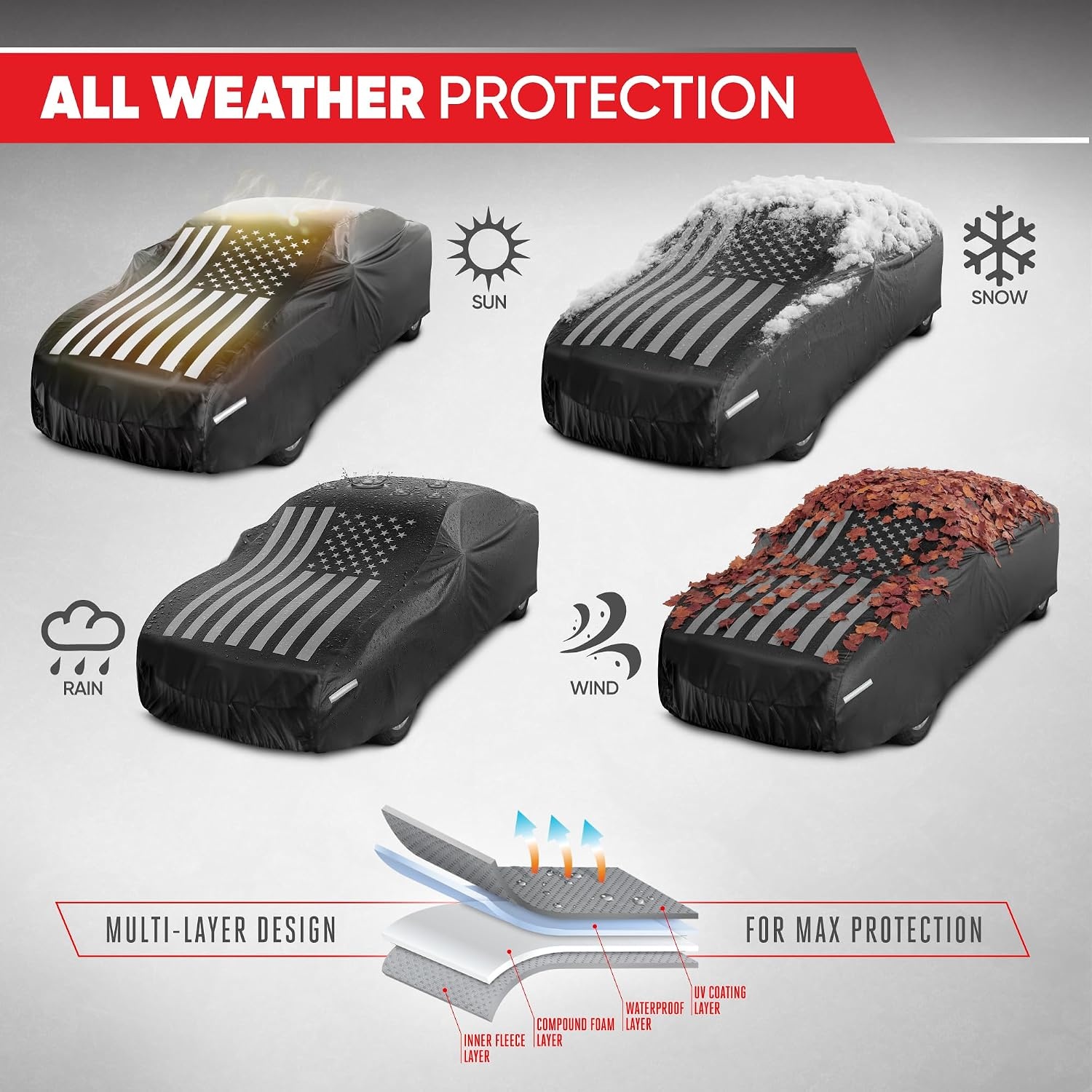 image:imageMotor Trend Black USA Flag Waterproof Car Cover All Weather Outdoor Protection UV Resistant Windproof Scratchproof SemiUniversal Fit Sedan Full Car Cover for Sun Rain Snow 171 190 LengthBlack Flag Up to 190