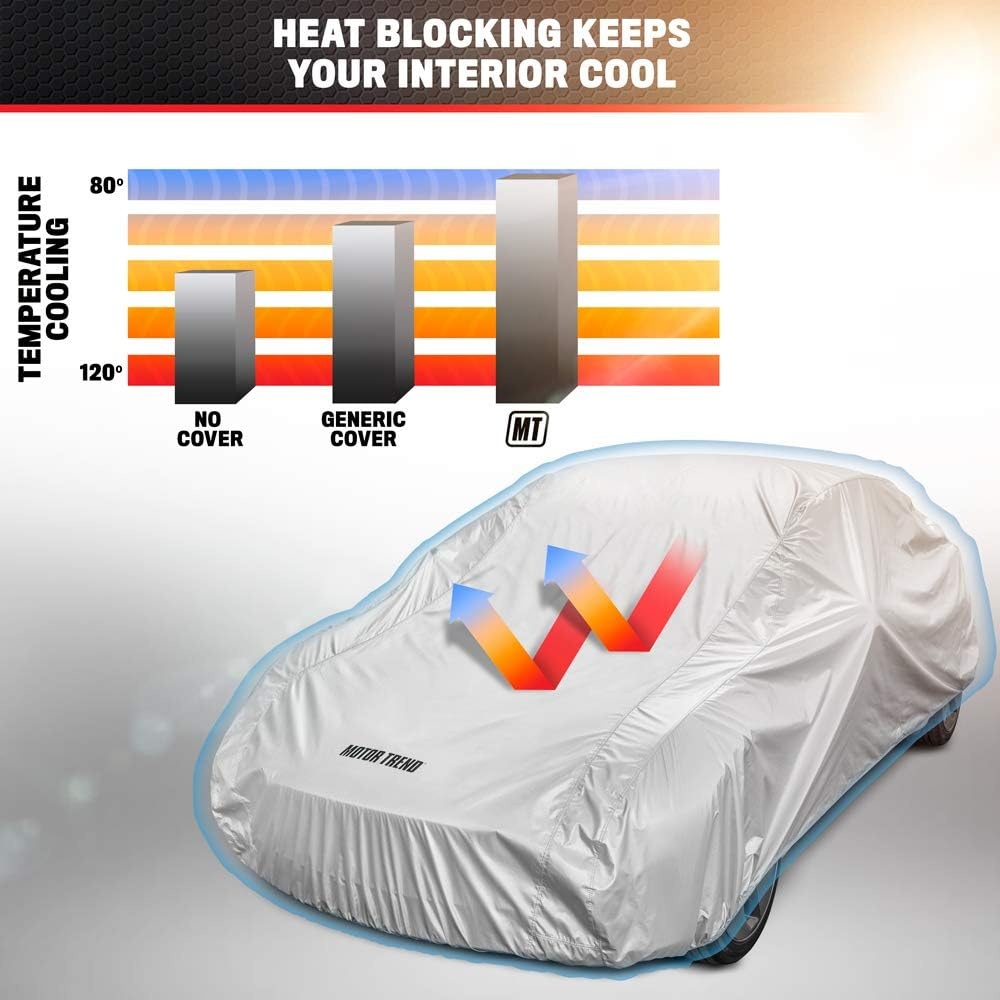 image:imageMotor Trend FlexCover Car Cover Waterproof AllWeather SUV Truck Car Covers for Snow Ice Rain Sun UV Dust Hail Protection IndoorOutdoor Full Exterior Cover Sedan Car Cover Fits Up to 170 LengthSilver