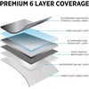 Motor Trend 6-Series Multi-Layered Waterproof SUV & Van Car Cover – Heavy Duty Vehicle Outdoor Indoor Inner Fleece-Lined Snow Rain Sun UV Dust Exterior Protection Full Coverage (XL – max Length 185″)(L-max Length 200″)