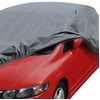 Motor Trend Breathable Lightweight Car Cover, Anti-Moisture Build-Up Water-Resistant Scratch-Resistant Travel-Friendly, Universal Fit for Cars SUVs Trucks Vans All-Weather Outdoor/Indoor, (M) 170″ L(M)